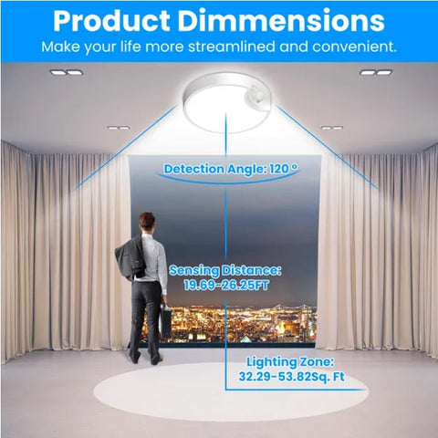 Rechargeable Motion Sensor Ceiling Light